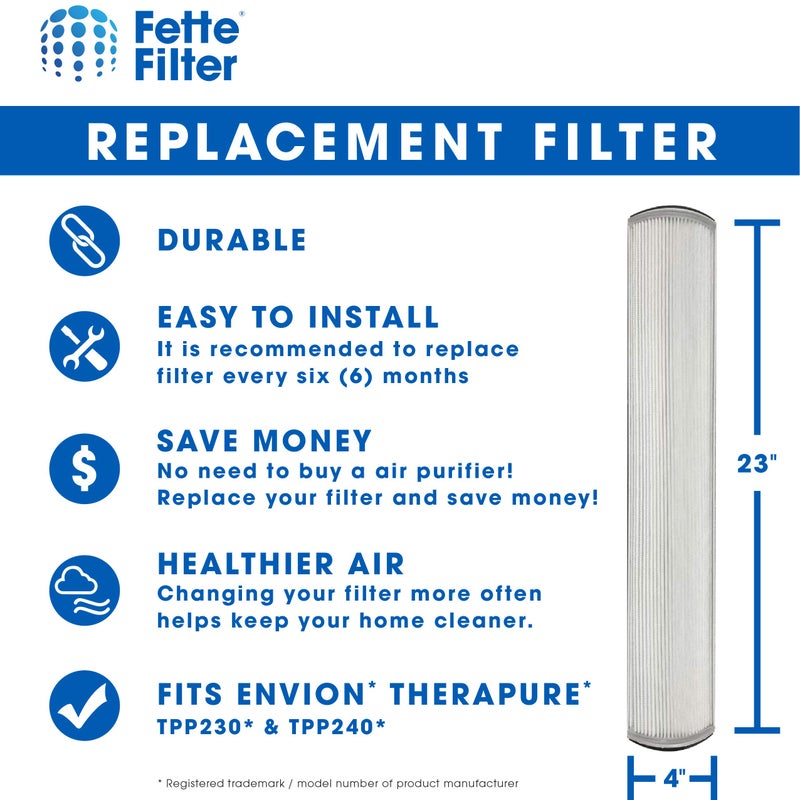 Fette Filter - Premium H13True Hepa Filter Compatible with Envion Therapure TPP230 TPP230H TPP240 TPP240D Air Purifiers Compare to Part # TPP240F - Pack of 1 - Image 2
